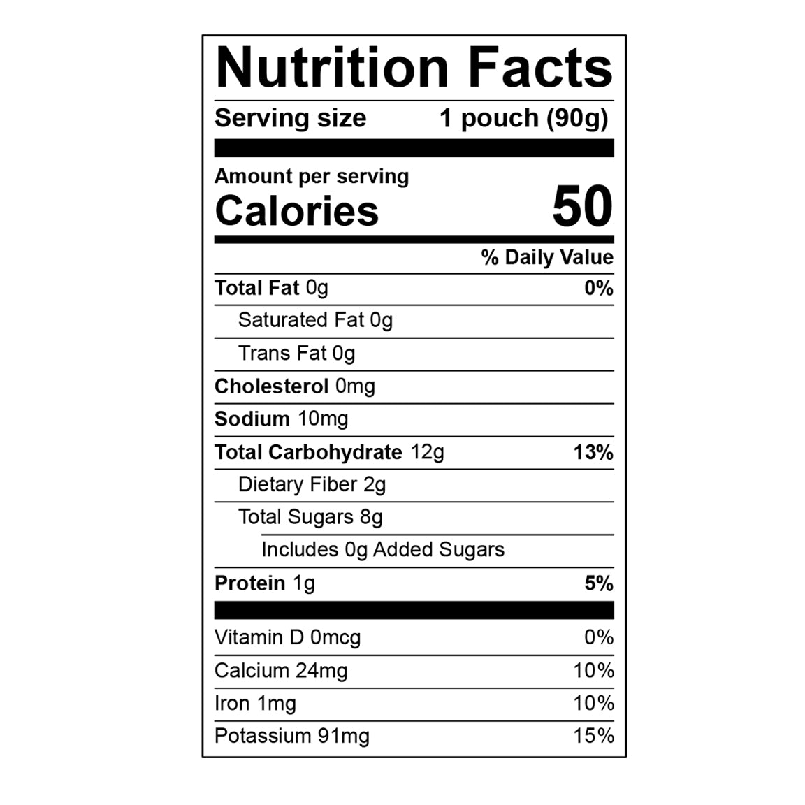 nutritional facts