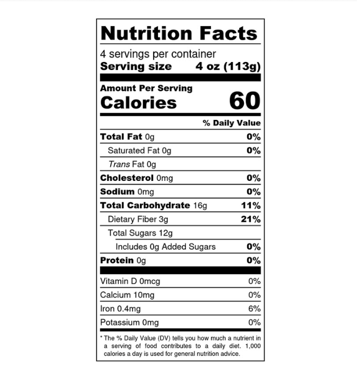 nutritional facts