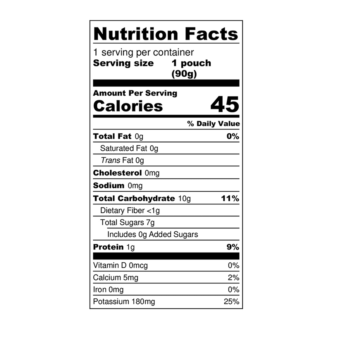 nutritional facts