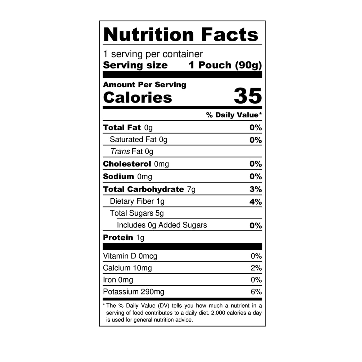 nutritional facts